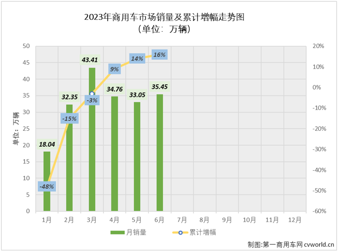 商車排2.png