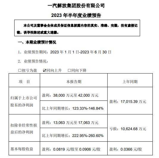 解放2023上半年大事記2.png