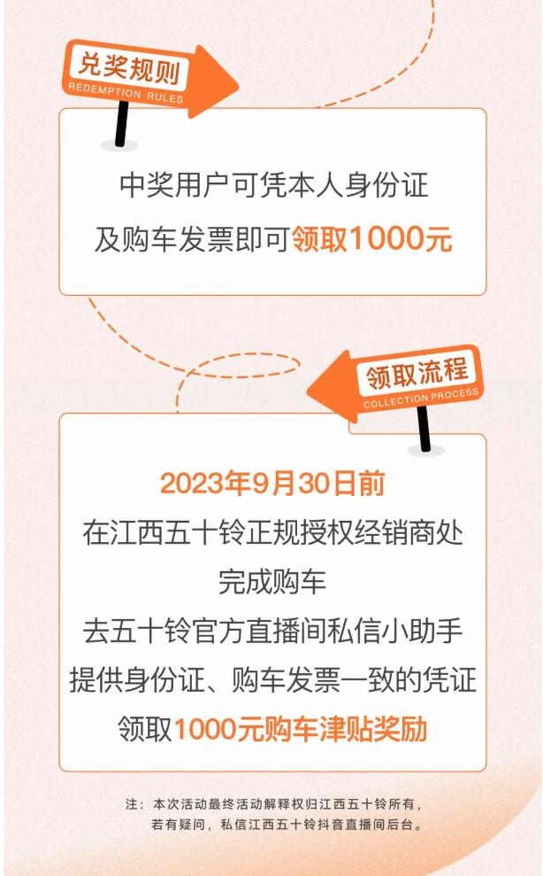 8月份官方抖音直播購(gòu)車(chē)留資抽獎(jiǎng)活動(dòng)入選結(jié)果公布！3.jpg