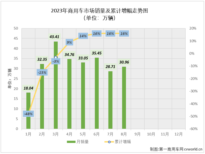 商車排2.png