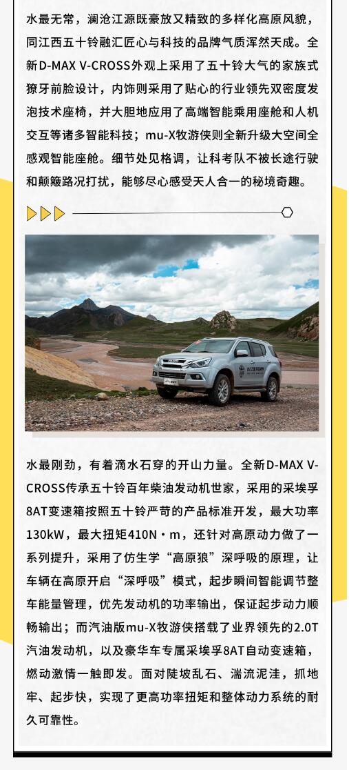 江西五十鈴聯(lián)合科考隊第六季“大河之舞”，首站“重塑瀾滄之源”完美收官5.jpg