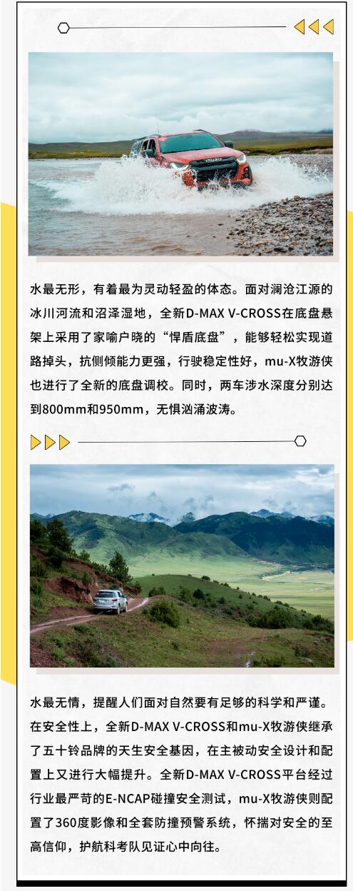 江西五十鈴聯(lián)合科考隊第六季“大河之舞”，首站“重塑瀾滄之源”完美收官6.jpg