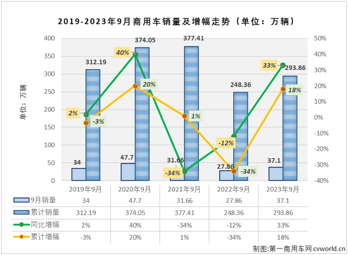 商車排1.png