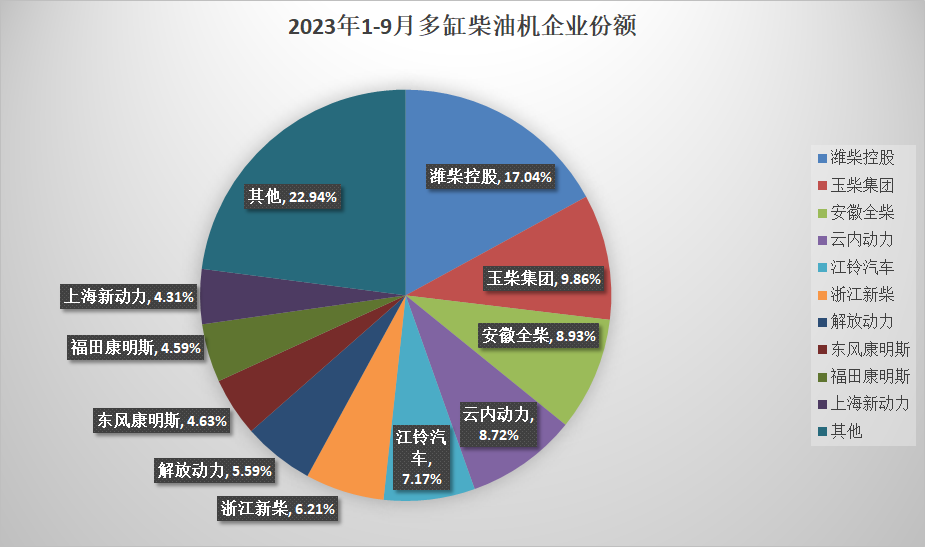 多缸柴油機(jī)2.png