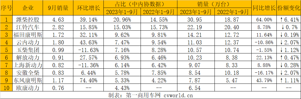 多缸柴油機(jī)3.png