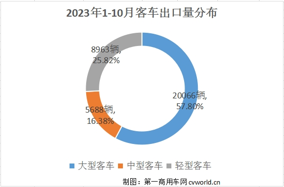 客車出口2.png