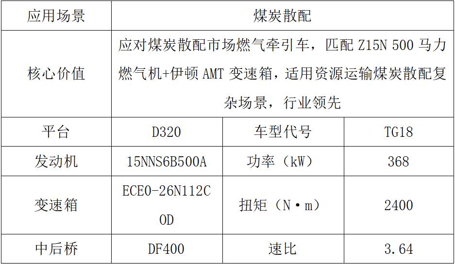 東風(fēng)商用車2024新車搶先看牽引車組8.jpg