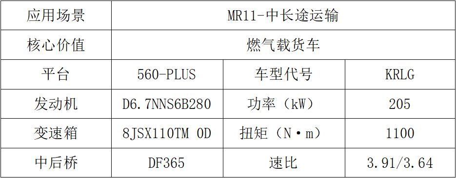 東風(fēng)商用車2024新車搶先看載貨車組8.jpg