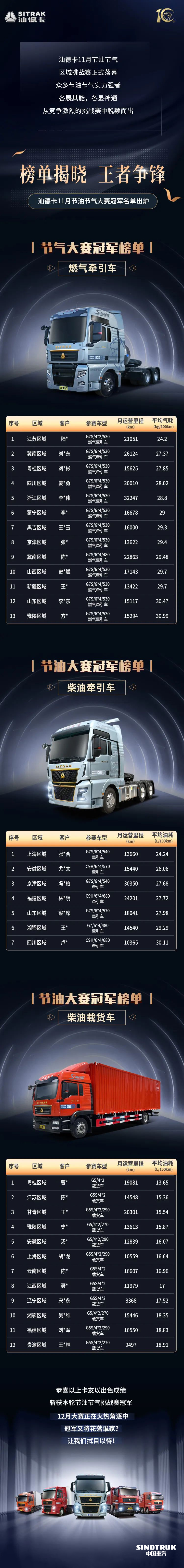 汕德卡.jpg