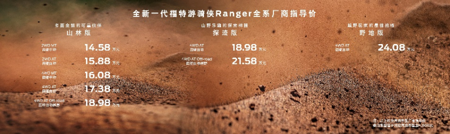 福特游騎俠Ranger全系上市4.jpg