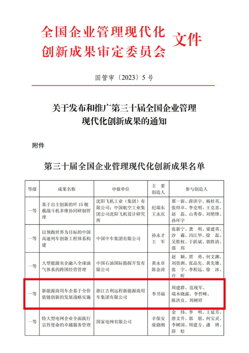 遠程獲評全國企業(yè)管理現(xiàn)代化創(chuàng)新成果一等獎，近十年民營車企唯一.png