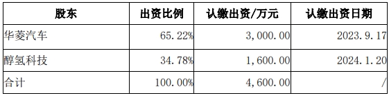 漢馬科技3.2.png