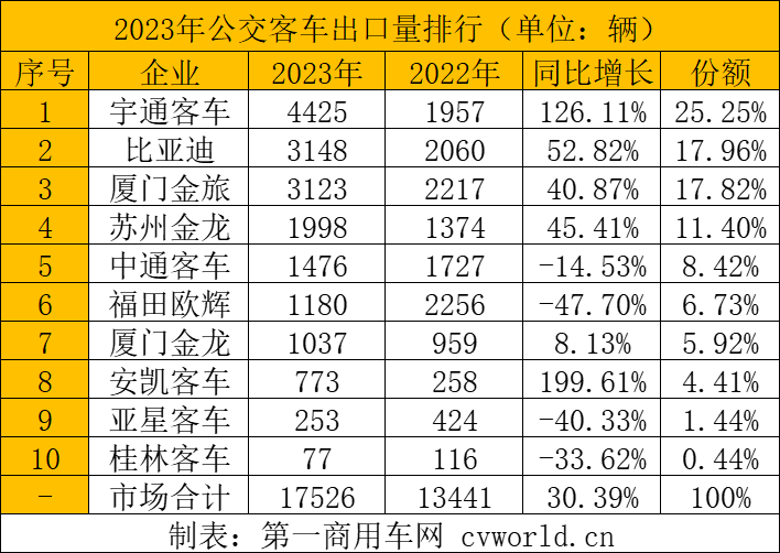 公交客車出口.png