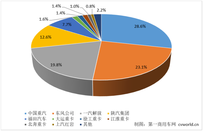 重卡1_編輯.png