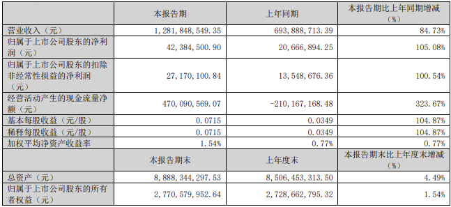 中通客車.png