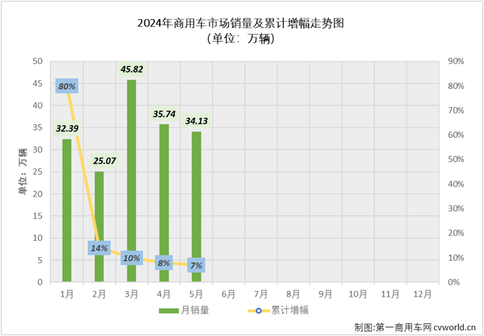 商車排2.png