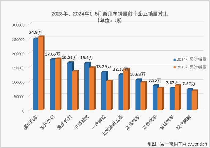 商車排5.png