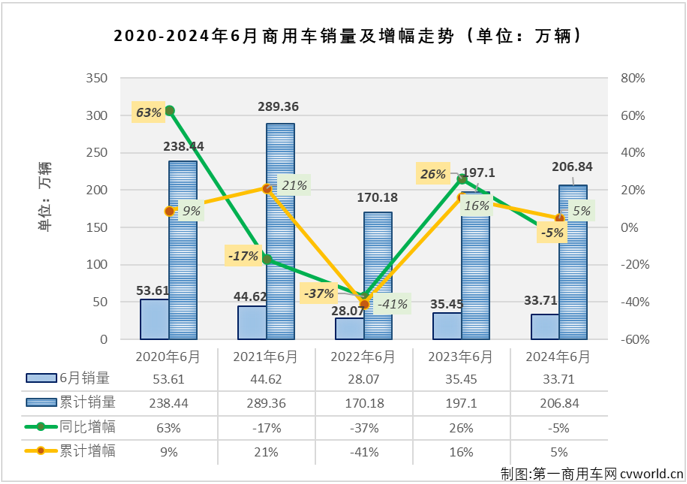 商車排1.png