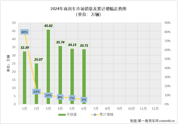 商車排2.png