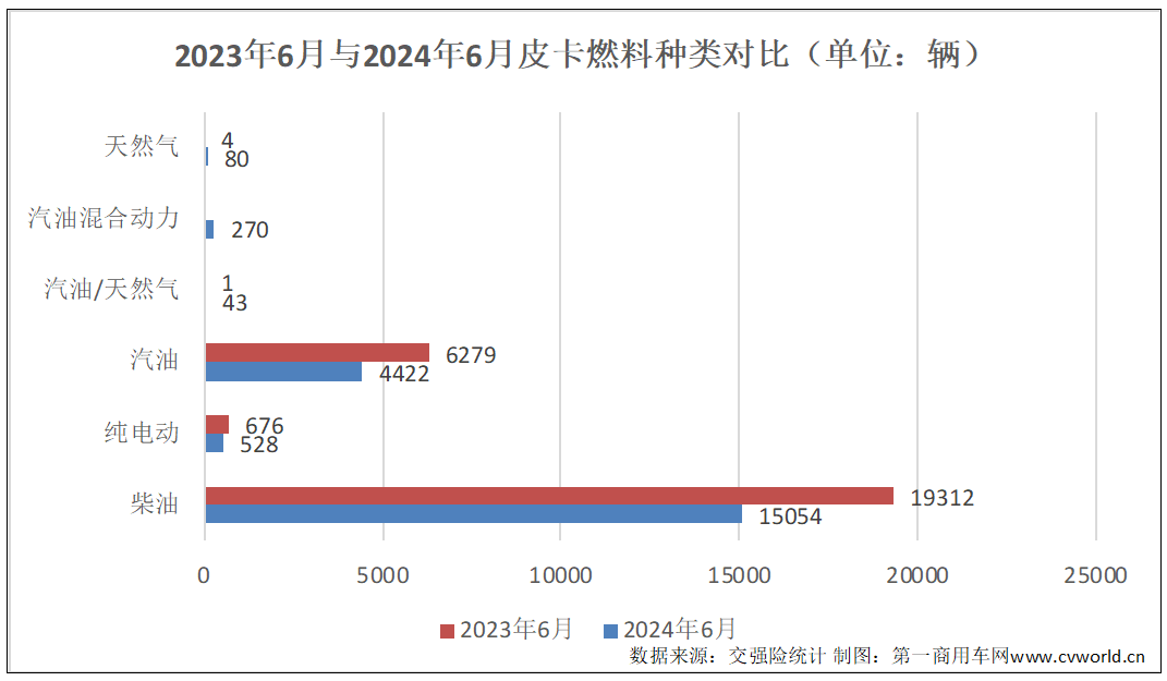 燃料2.png