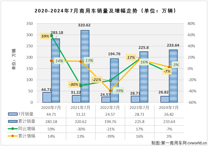 商車排1.png