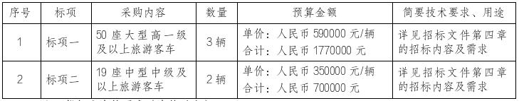 招標(biāo)111.jpg