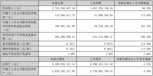 中通客車.png