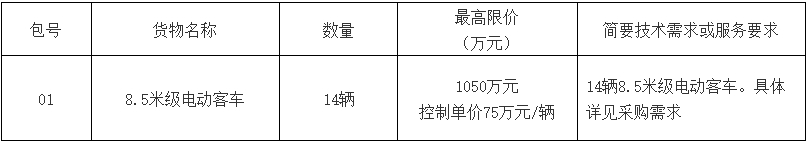 標(biāo)段一.png