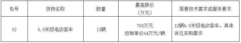 標(biāo)段二.png