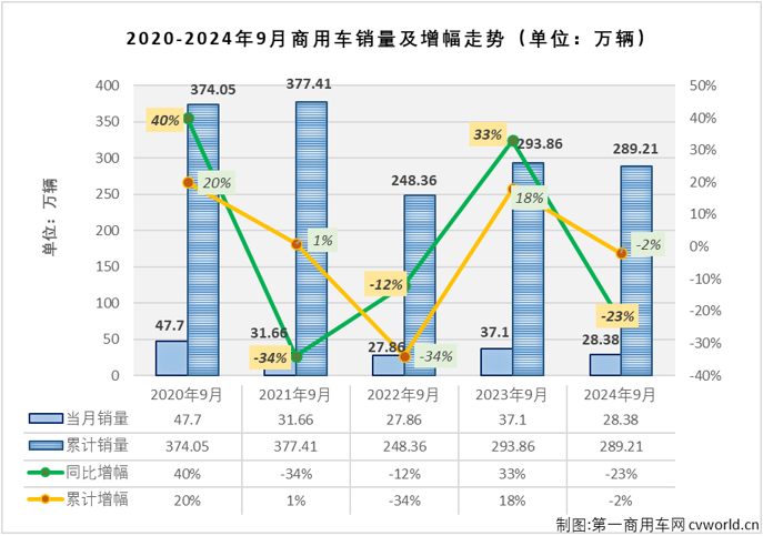 商車排1.png