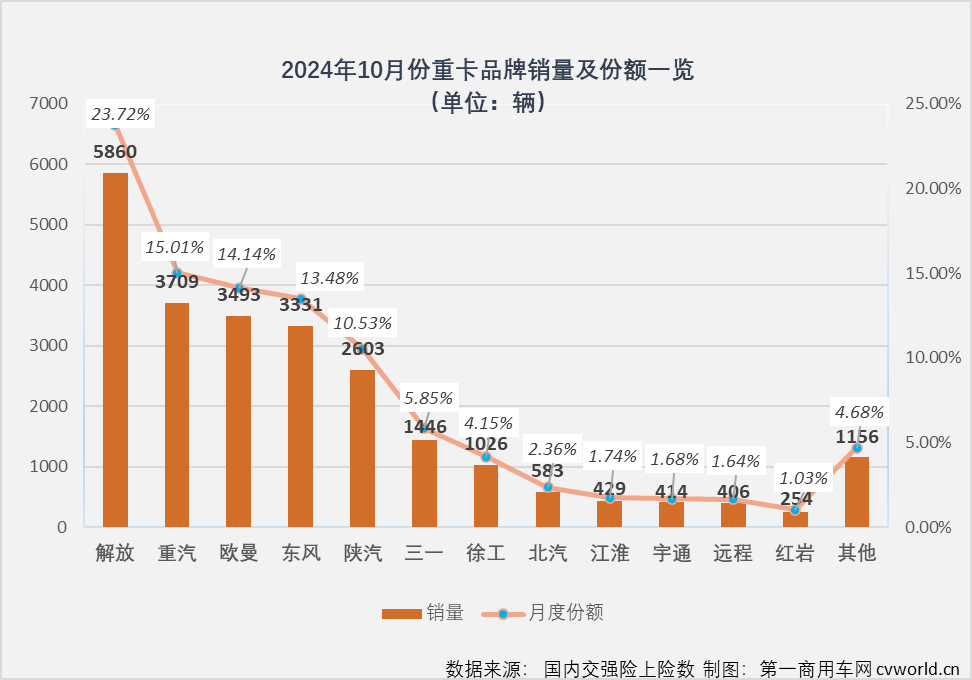 歐曼的“銀十”為何如此旺？.png