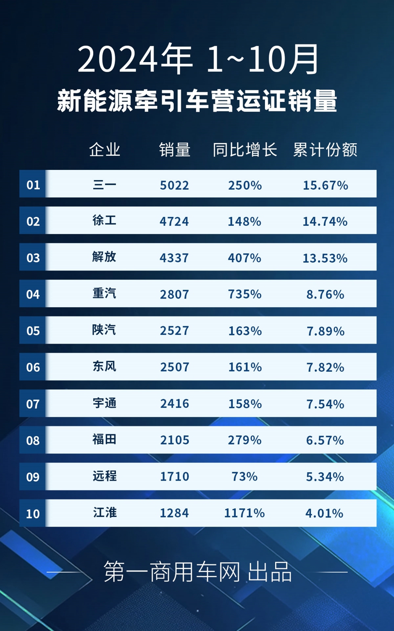 新能源牽引車1.jpg