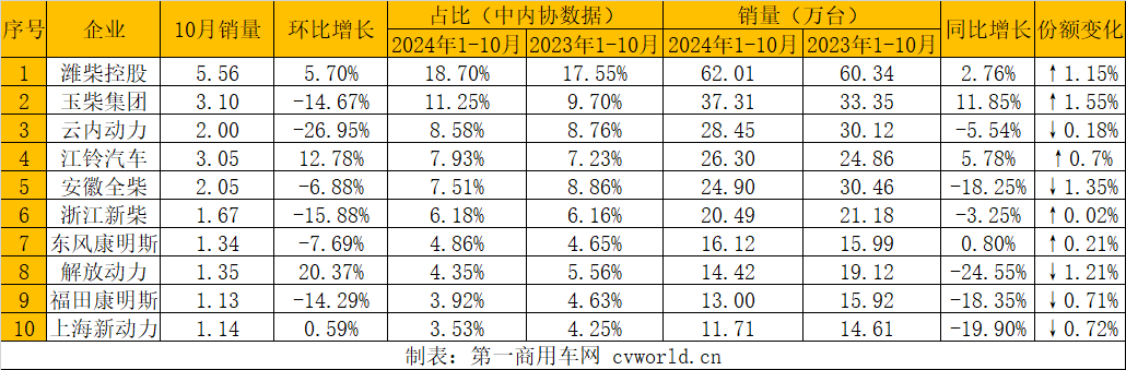 多缸柴油機.png