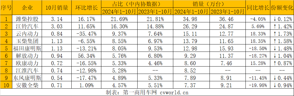 多缸柴油機3.png