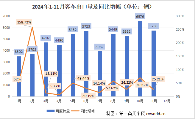 客車出口1.png