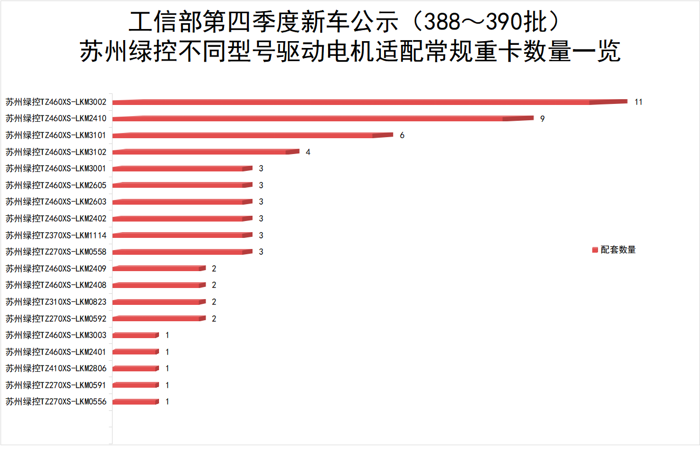 蘇州綠控電機為何搶手？6.png