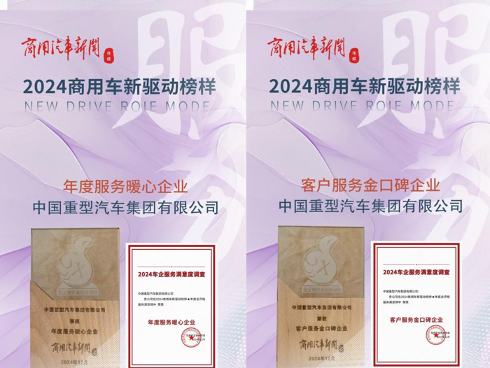 中國重汽狂攬多項(xiàng)權(quán)威獎項(xiàng)，背后隱藏哪些“致勝密碼”？4.png