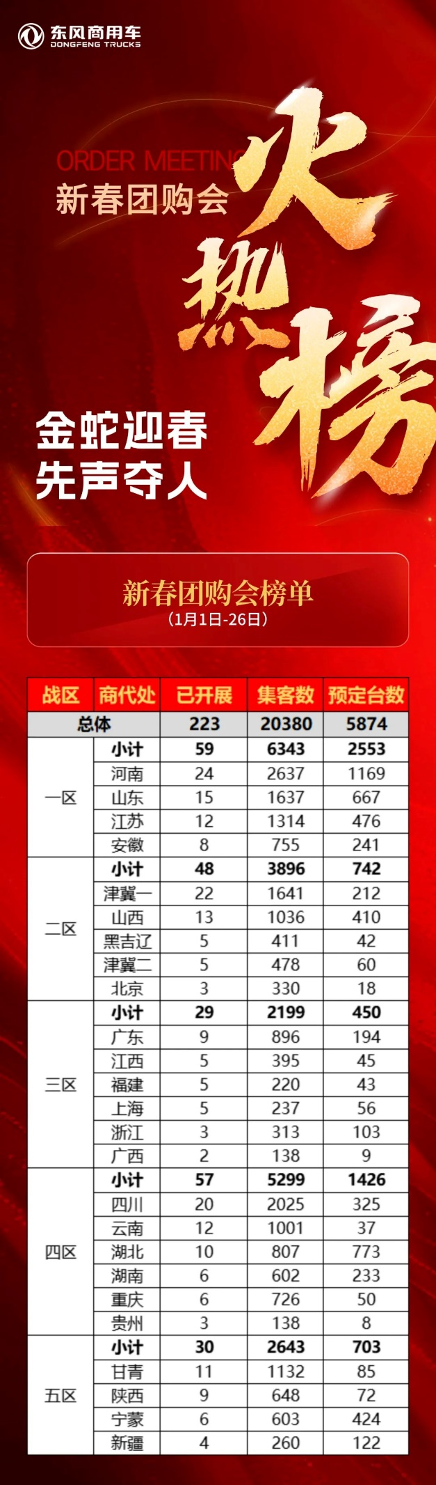 1月重卡市場(chǎng)或迎開門紅2.png