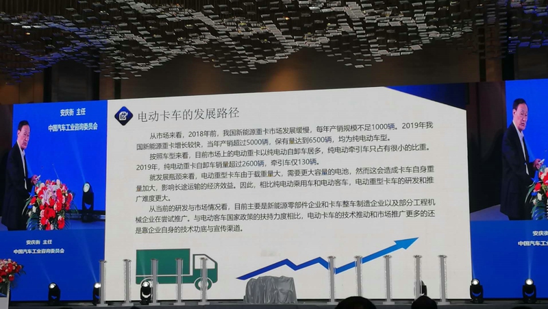 安慶衡主任介紹國內(nèi)電動卡車的發(fā)展路徑