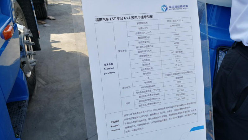 配置詳情